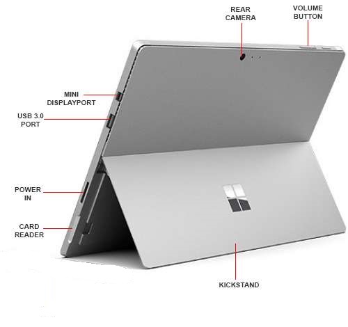 اتصالات Microsoft Surface Pro 4 